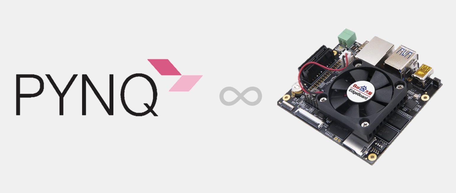 EdgeBoard 的 PYNQ 移植 | Haozhe's Blog
